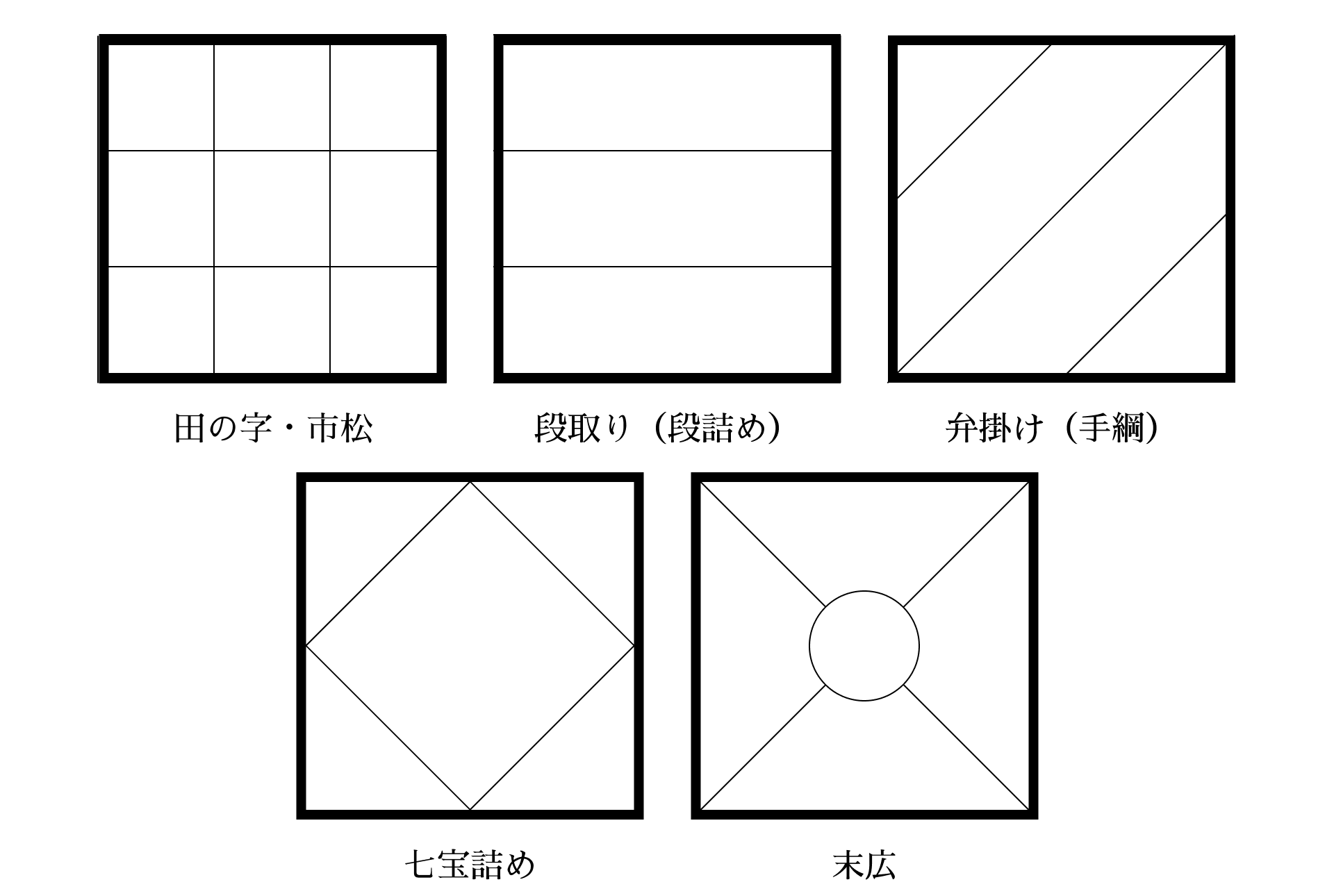 おせちの定番の詰め方5種類を解説
