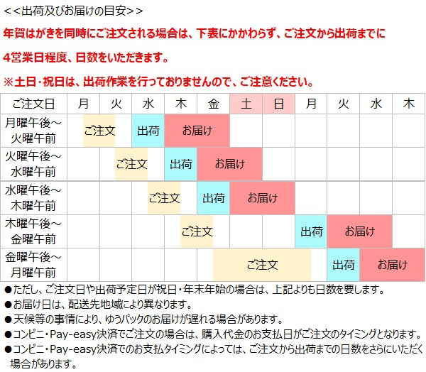 レターパックプラス 5円 部セット 郵便局のネットショップ