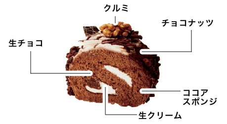 <ブランドォレ>ブッシュドノエル