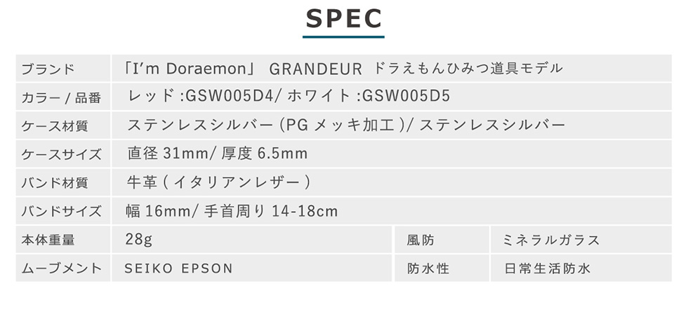 SPEC・ブランド:「I'mDoraemon」GRANDEURドラえもんひみつ道具モデル・カラー/品番:レッド:GSW005D4/ホワイト:GSW005D5・ケース材質:ステンレスシルバー(PGメッキ加工)/ステンレスシルバー・ケースサイズ:直径31mm/厚度6.5mm・バンド材質:牛革(イタリアンレザー)・バンドサイズ:幅16mm/手首周り14-18cm・本体重量:28g・風防:ミネラルガラス・ムーブメント:SEIKO EPSON・防水性:日常生活防水
