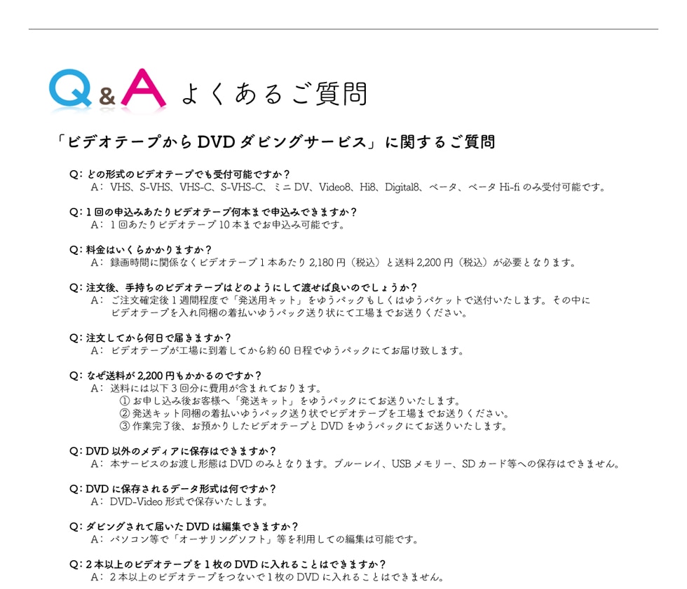  1週間のベータ値はいくらですか?