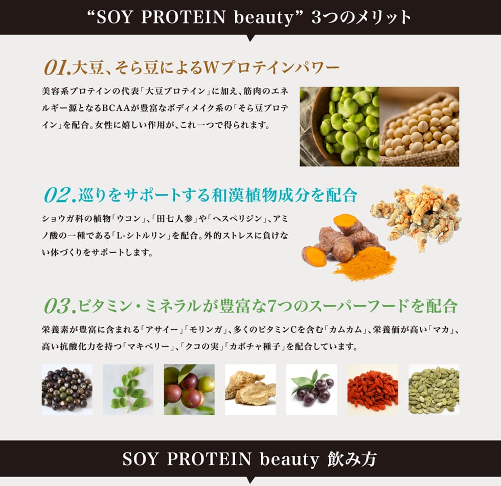 SOY PROTEIN beauty　3つのメリット　SOY PROTEIN beauty　飲み方