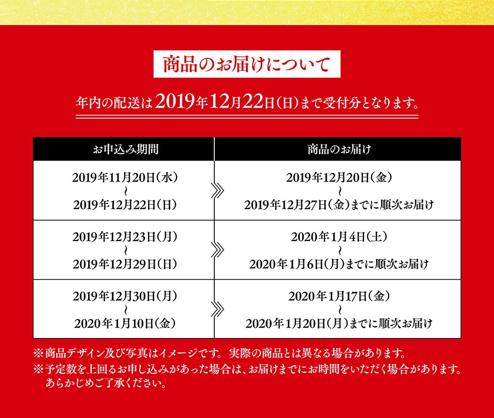 市川海老蔵年十三代市川團十郎白猿襲名 年賀はがきセット 郵便局のネットショップ