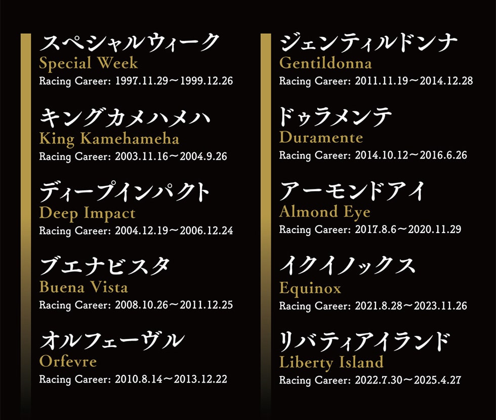 �X�y�V�����E�B�[�N Special Week Racing Career: 1997.11.29~1999.12.26 �L���O�J���n���n King Kamehameha Racing Career: 2003.11.16~2004.9.26 �f�B�[�v�C���p�N�g Deep Impact Racing Career: 2004.12.19~2006.12.24 �u�G�i�r�X�^ Buena Vista Racing Career: 2008.10.26~2011.12.25 �I���t�F�[���� Orfevre Racing Career: 2010.8.14~2013.12.22 �W�F���e�B���h���i Gentildonna Racing Career: 2011.11.19~2014.12.28 �h�D�������e Duramente Racing Career: 2014.10.12~2016.6.26 �A�[�����h�A�C Almond Eye Racing Career: 2017.8.6~2020.11.29 �C�N�C�m�b�N�X Equinox Racing Career: 2021.8.28~2023.11.26 ���o�e�B�A�C�����h Liberty Island Racing Career: 2022.7.30~2025.4.27