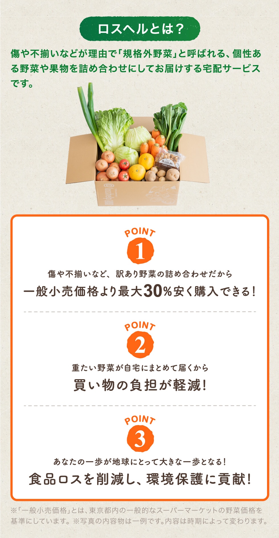 ロスヘル／地球にやさしい野菜宅配｜郵便局のネットショップ