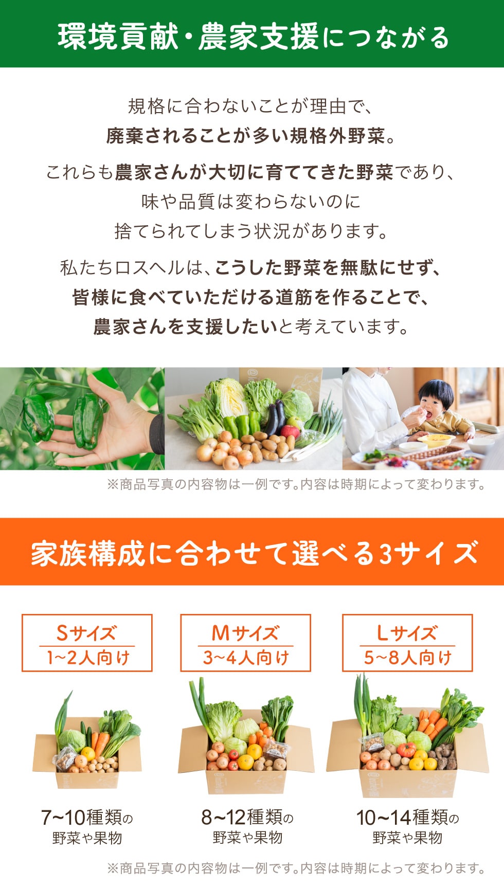 ロスヘル／地球にやさしい野菜宅配｜郵便局のネットショップ