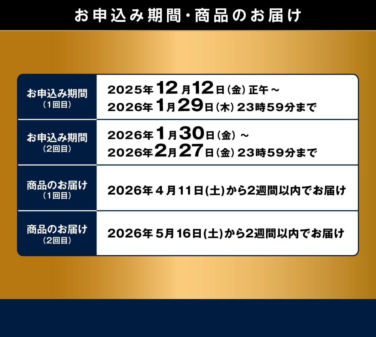 \݊ԁEî͂ \݊(1)2025N1212()~2026N129()2359܂ \݊(2) 2026N130()2026N227()2359܂ î͂(1) 2026N411(y)2TԈȓł͂ î͂(2)2026N516(y)2TԈȓł͂