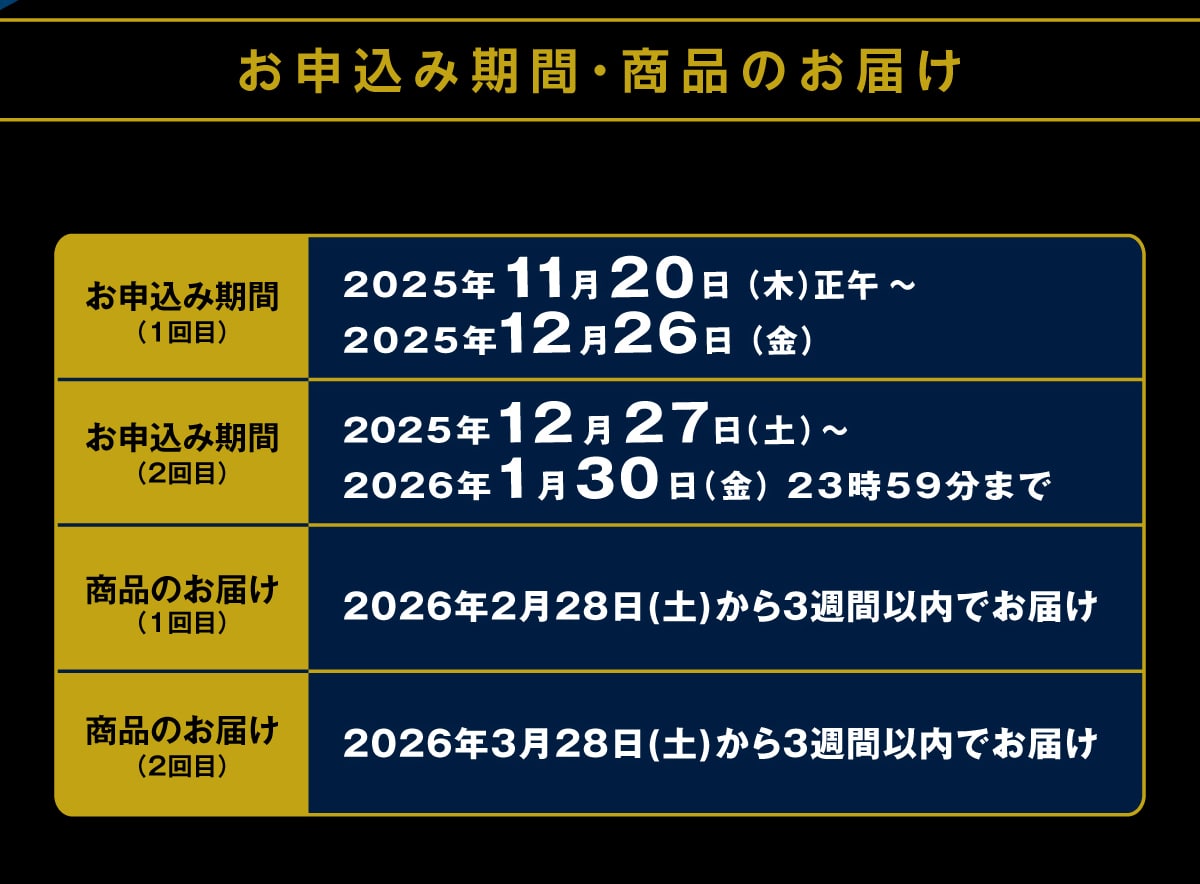 \݊ԁEî͂\݊(1)2025N1120()߁`2025N1226()\݊(2)2025N1227(y)`2026N130()2359܂ŏî͂(1)2026N228(y)3TԈȓł͂î͂(2)2026N328(y)3TԈȓł͂