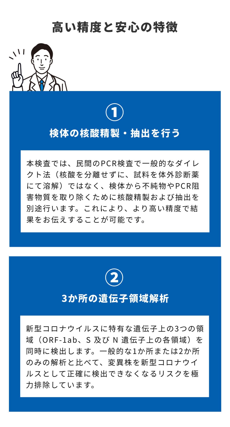 新型コロナウイルスPCR検査｜郵便局のネットショップ