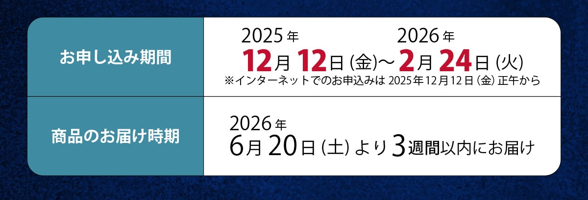 \݊ 2025N1212()~2026N224()C^[lbgł̂\݂2025N1212()߂ \݊ԏî͂ 2026N620(y)3TԈȓɂ͂