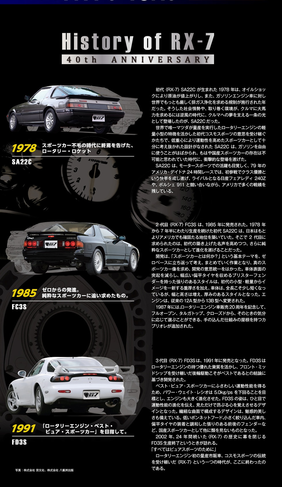 「RX-7 誕生40周年記念」オリジナルグッズコレクション