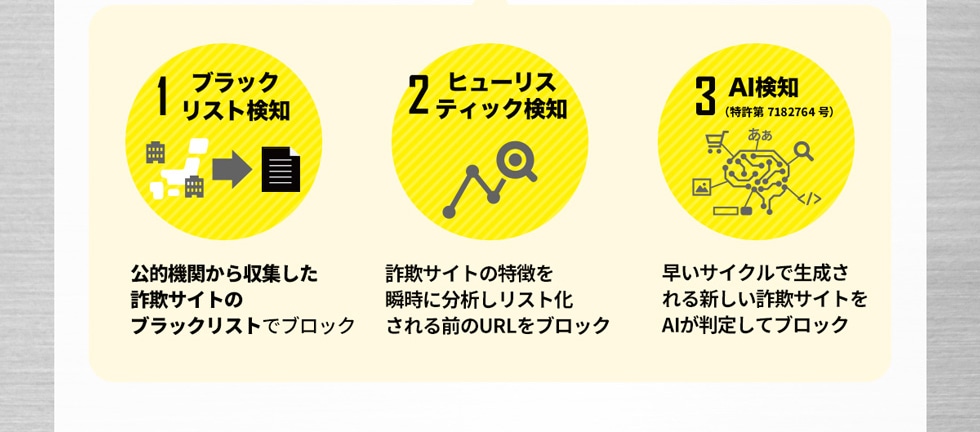 バーバリー120㎝ 購入前コメント必須　状態が非常に悪い バーバリー120㎝ 購入前コメント必須 状態が非常に悪い