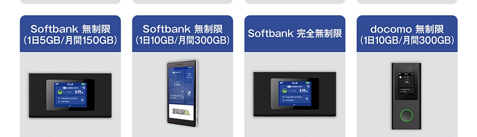 Softbank(15GB/150GB)Softbank(110GB/300GB)SoftbankSdocomo(110GB/300GB)