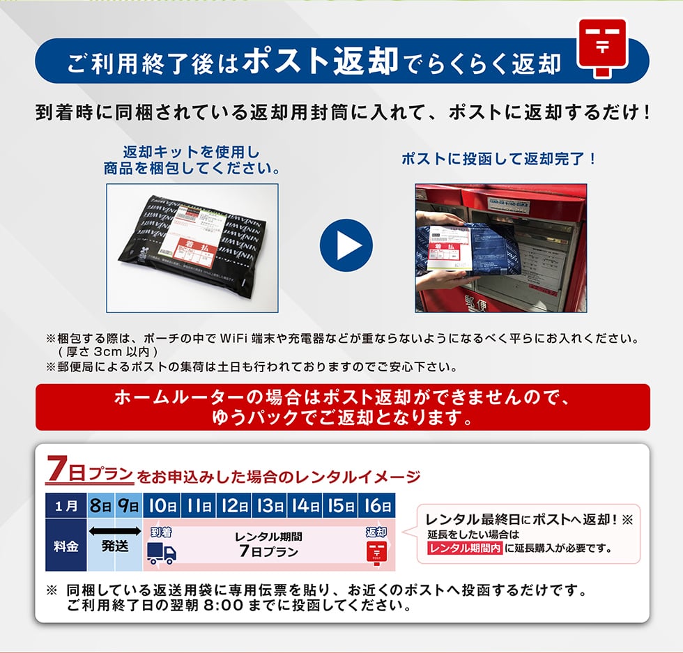 Wifiレンタルどっとこむ｜郵便局のネットショップ