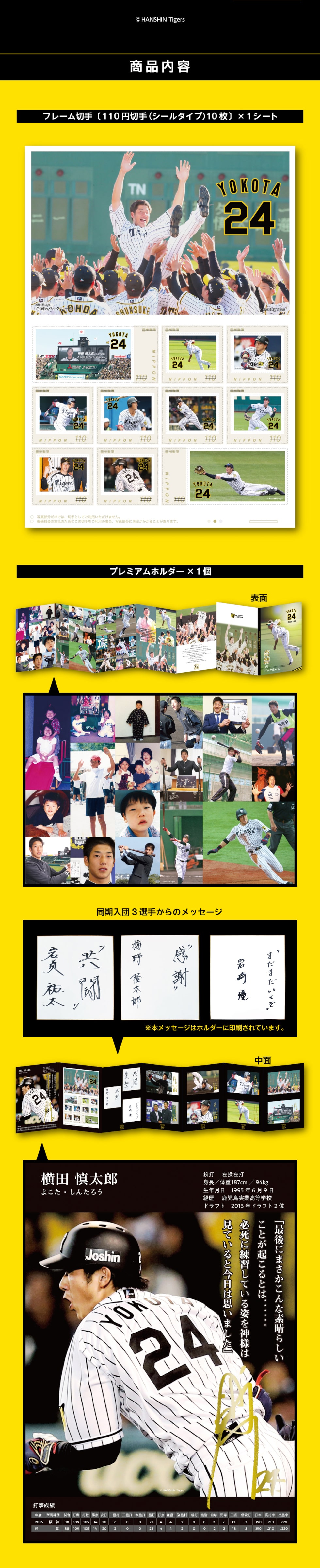 横田慎太郎 奇跡のバックホーム フレーム切手セット｜郵便局のネット