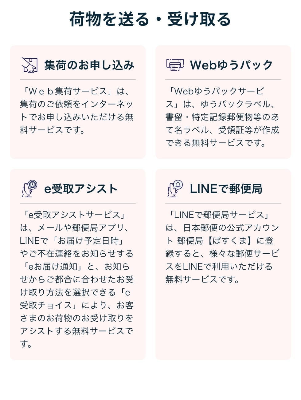 ネットショップIDは「ゆうID」へ移行します｜郵便局のネットショップ