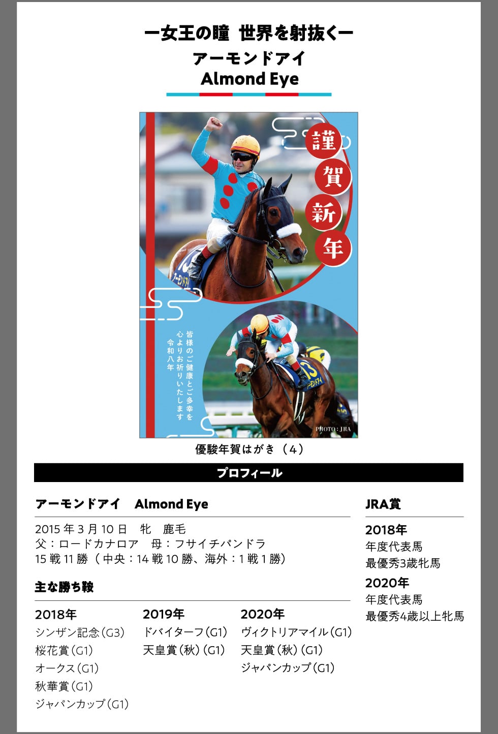 優駿年賀はがき｜郵便局のネットショップ